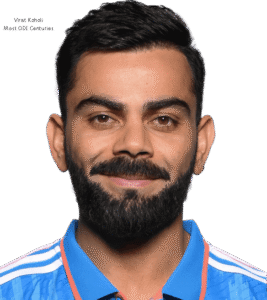 Virat Kohli 
