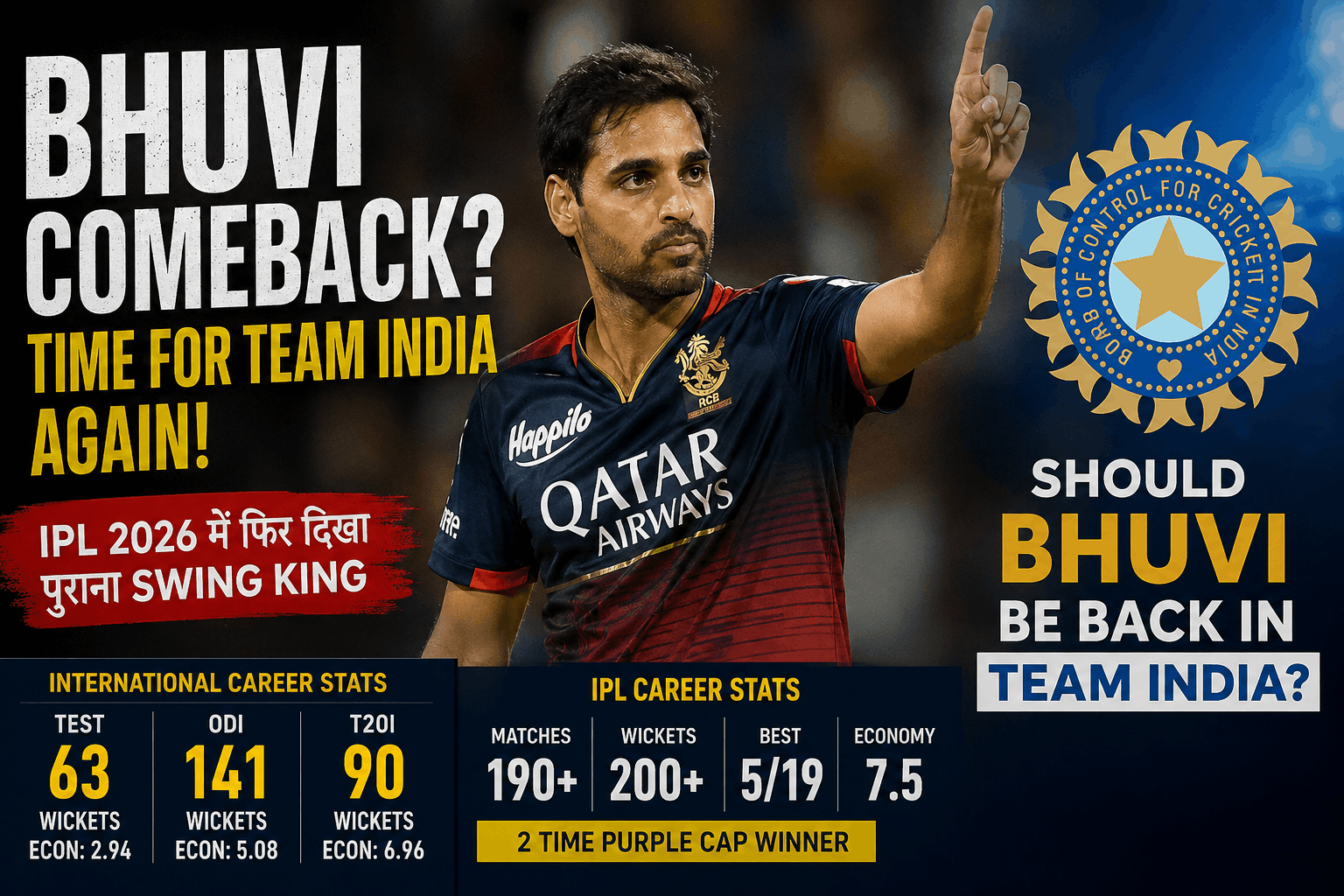 क्या Bhuvneshwar Kumar की Team India में वापसी होनी चाहिए? IPL 2026 ने बदल दी Selectors की सोच!