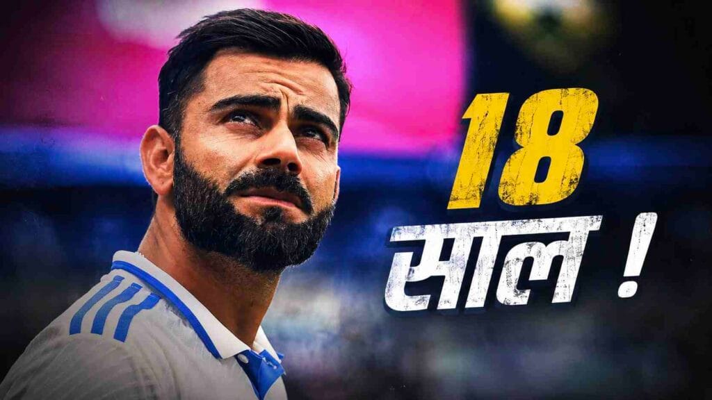 Virat Kohli Career